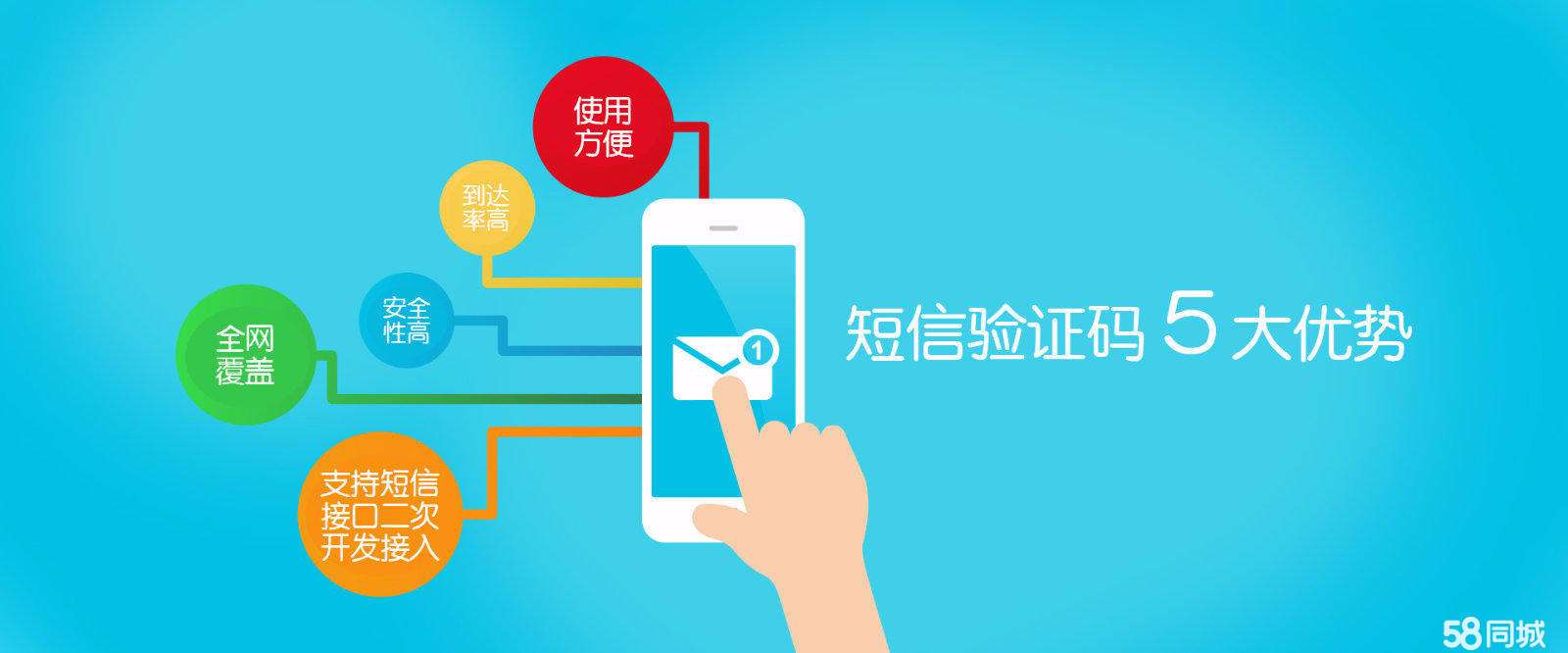 风斗云手机短信平台